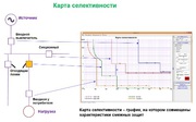 Проектирование устройств релейной защиты и автоматики